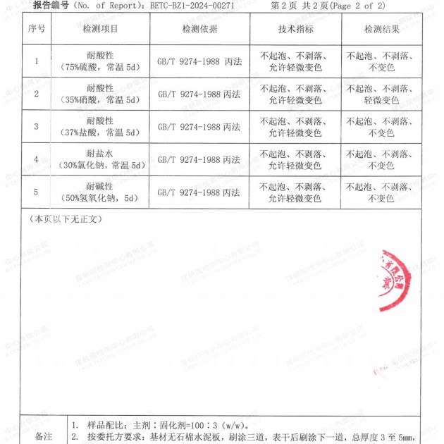 天门重防腐地坪,天门超强耐腐蚀涂料产品图4